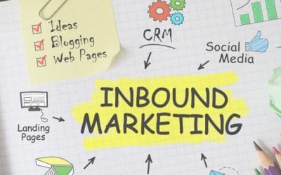 Inbound marketing : introduction et étapes clés